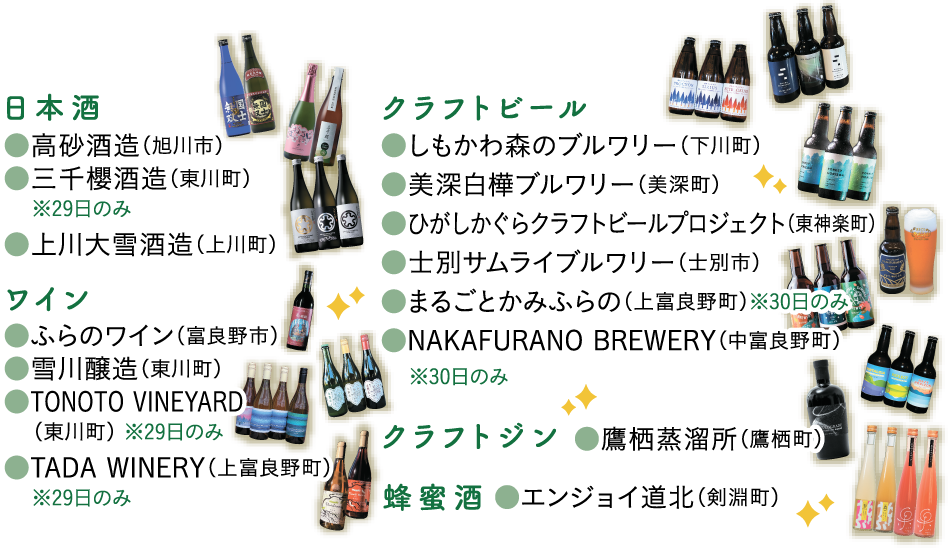 日本酒、ワイン、クラフトビール、クラフトジン、蜂蜜酒の出店一覧